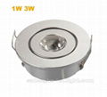 LED ceiling light 220V warm white