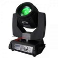 Moving Head Light Beam 1