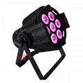 Mini LED PAR Light