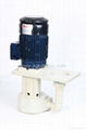  Sell High Pressure Etching Pump 1