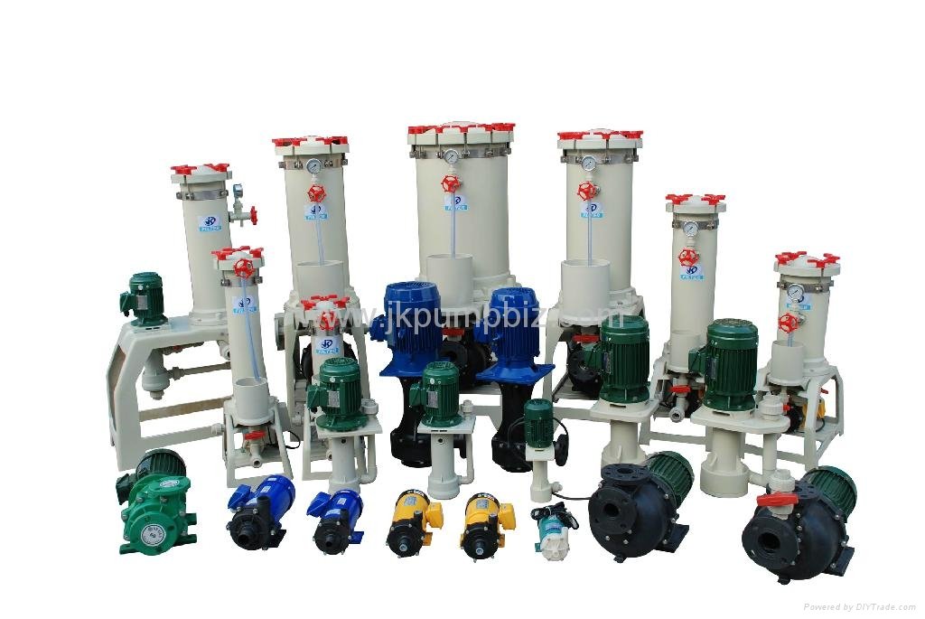 Magnetic Drive Pump Manufacturer in China for sale