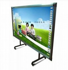 Sast electronic whiteboard