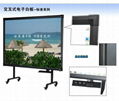 SAST Touch screen whiteboard