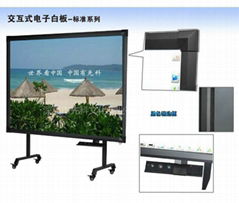 SAST Touch screen whiteboard