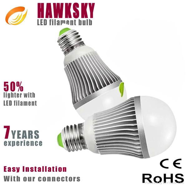 2014 best popular 3W 5W 7W led home lighting 2