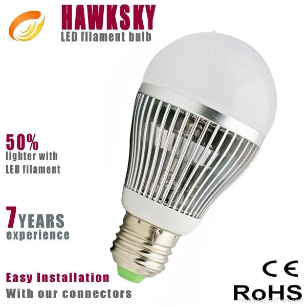 2014 new design hot sale 3w 5w 8w warm white e27 led bulb light factory 4