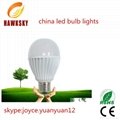 2014 new   led bulb lamps company  1