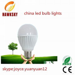 2014 new   led bulb lamps company 