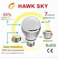 2014n hot sale pc  led light bulbs