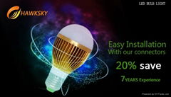 2014n hotest sale 3w   led light bulbs  factoty direct sale  