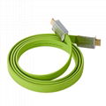 High Speed HDMI Cable 2.0 Support