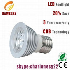 GU10 10w Wholesale factory manufacture CE ROHS approved LED spotlight