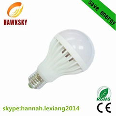 Quick delivery time LED bulb light maker