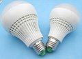 Factory price  LED bulb light supplier