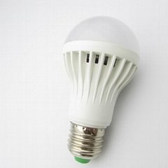 3 years warranty LED bulb light retailer