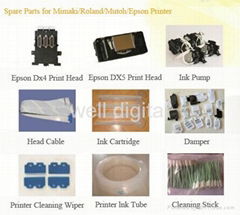 Printer Spare Parts