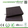 Non-slip waterproof wood plastic composite dock decking 2