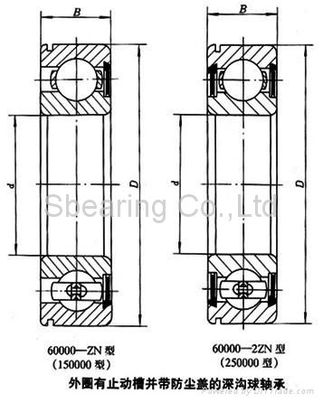 Deep Groove Ball Bearing 6001 2