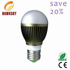 LED bulb China led bulb light manufacturer&supplier