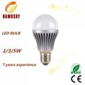 2014 Guangdong good quality led bulb