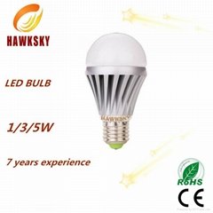 Guangdong hot sell LED bulb light maker