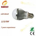 2014 Guangdong led bulb light factory