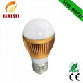 led bulb manufacturer&wholesaler and