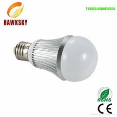 LED bulb light -China led light factory