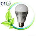 wholesale led bulb light supplier