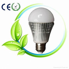 wholesale led bulb light supplier
