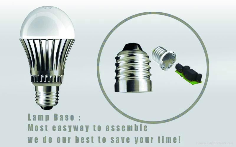 LED bulb China led bulb light manufacturer&supplier 2