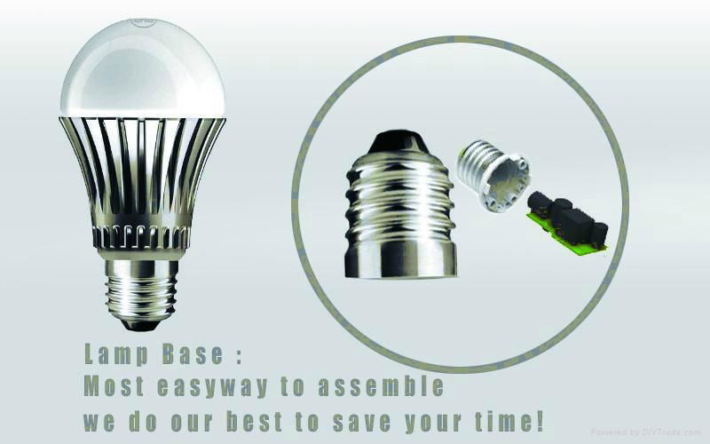 LED bulbs&LED lights&home &commercial LED lights 3