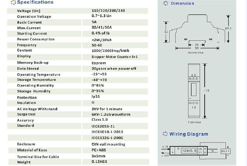 230V 120A Single phase kWh Meter DIN Rail Meter With Pulse Output 3