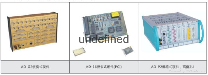 基于DSP处理器的可编程实时控制采集系统