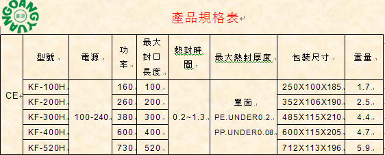 瞬热式手压封口机 2