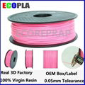 1.75mm 3mm pla abs filament glow for 3d