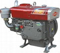 Water-Cooled Diesel Engine (S195) 1