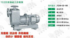 無洩漏磁力自吸泵