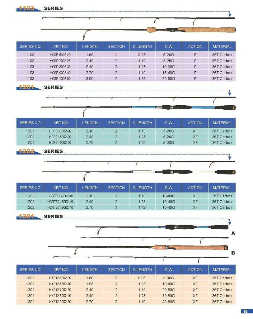 spinning rod   casting rod  2