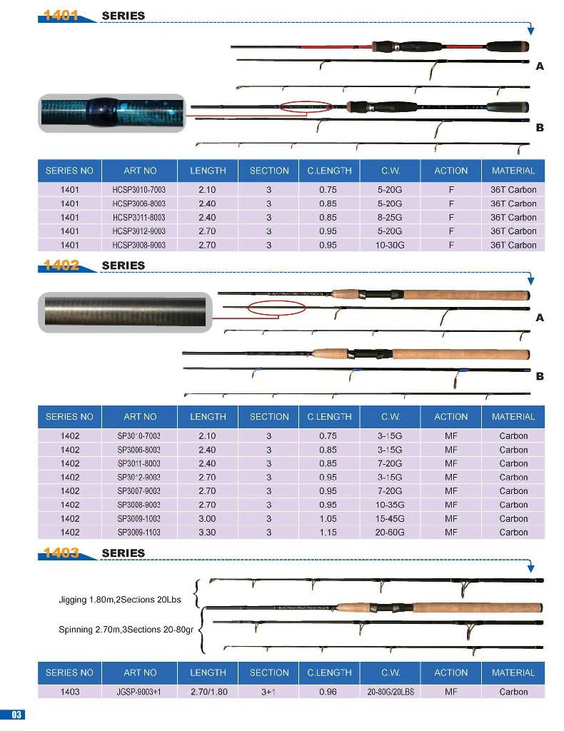 spinning rod   casting rod  3