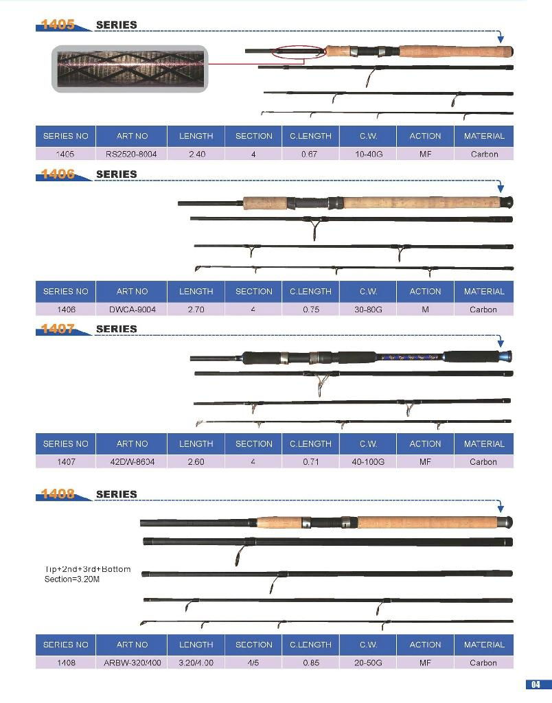 spinning rod   casting rod  4