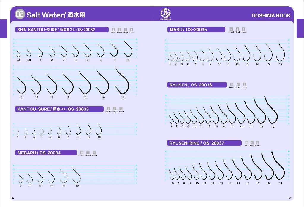 fishing hooks for Salt Water 5