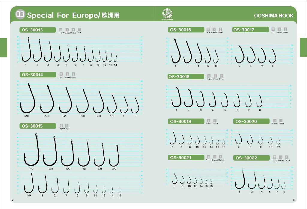 fishing hooks for Europe 3