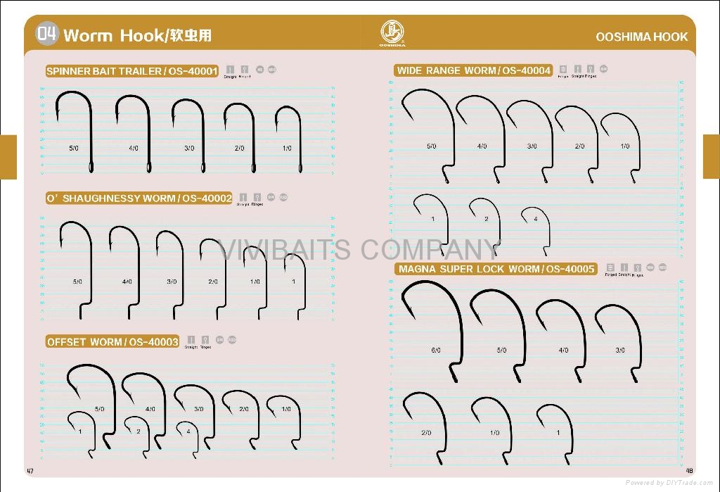 FISHING HOOKS FOR WORM HOOKS 2