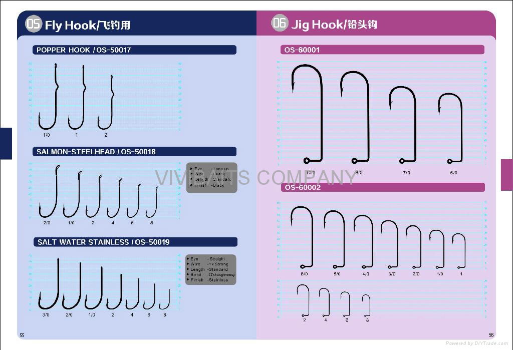 fishing hooks for jig hooks 2