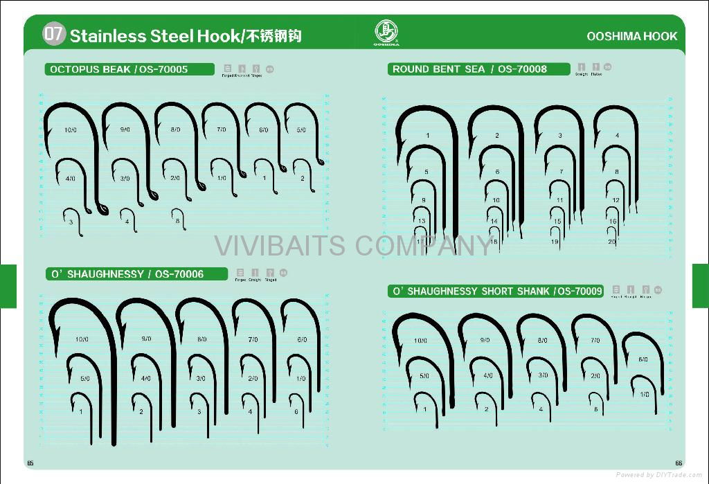 FISHING HOOKS FOR  STAINLESS STEEL HOOKS 2