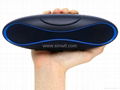 Rugby Bluetooth Speaker HD Sound Wireless Speaker 1