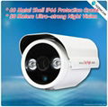 Free DDNS Wireless Outdoor CCTV Camera