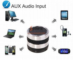 mini portable BLUETOOTH  SPEAKER FOR IPHONE IPAD MP3