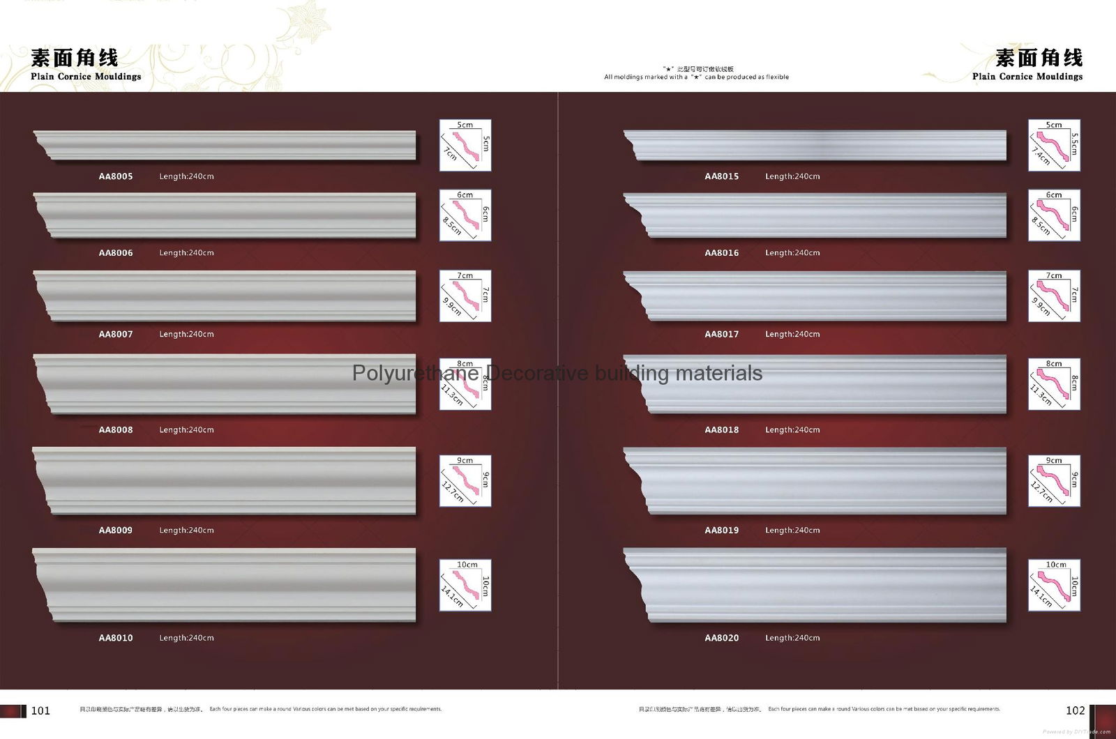 PU plain mouldings